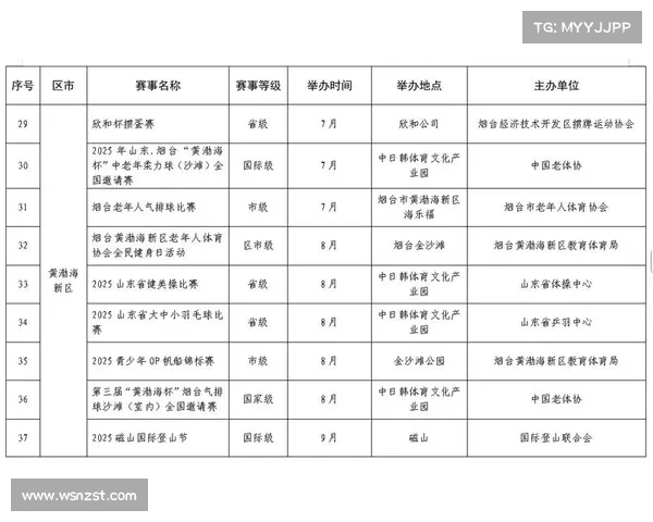 体育赛事编排方案 体育赛事编排方案