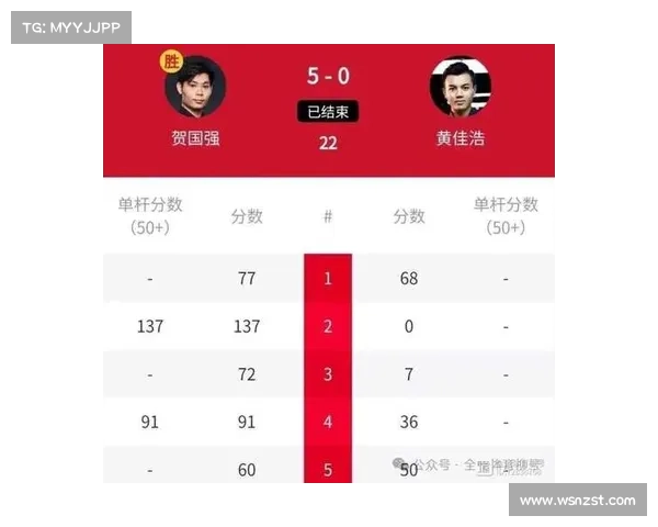 台球世界排名排行榜奖金 台球世界排名排行榜奖金